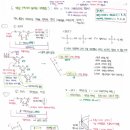 PEET 약대합격생 생물필기노트(백분위:99.3%)-피트생물 이미지