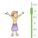 공기 정화 식물 23 - 포름알데히드 제거능력 최고! ‘디펜바키아’ 이미지