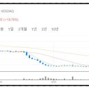 H＆H 헬스케어 이미지