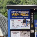 Mr.독 | 충남 천안 아이랑 가볼만한곳 독립기념관 3관 겨레의 함성 정기해설, 1관 겨레의 뿌리