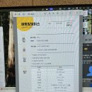 ［잠실/송파］아트빛보이스 잠실, 잠실보컬학원, 프리미엄 체험수업 1회권 + 보컬MBTI분석