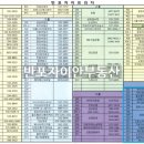 누리마루한의원 이미지