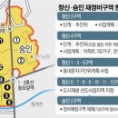뉴창신정비