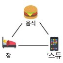 나이스봄2