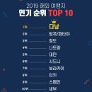 비지니스노래장