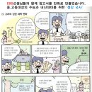 마일즈실용음악학원