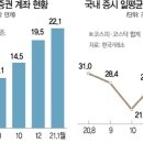 부자로태양광 발전소 이미지