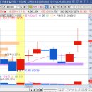 그린헬스테크 이미지