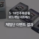 (주) 비콘게임즈 | [이벤트] 5·18민주화운동 보드게임 더프레스 체험단 모집 결과 발표 !