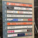 연세그린내과의원 | [임신일기] 임신26주차 일산 행신 연세맘스그린여성의원 입체초음파 후기 (주차 팁) 챗gpt 프롬프트 공유