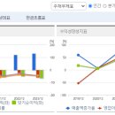 미래메딕스 이미지