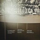 가나여인숙 | [스물여덟번째 산책②] 부르크하우젠 A to Z, 시립박물관