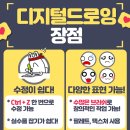 [2024년 3기] 디지털 드로잉 | 울산디자인학원 디지털드로잉 원데이클래스 수업이 열렸습니다!