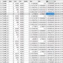 제1117회 (2024.04.27) 비주얼로또 예상/결과 이미지