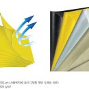 (주)디알나노 이미지