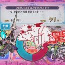 마법사만물상