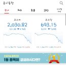 ㈜에이프로젠 바이오로직스-2호기 | 주식일지
