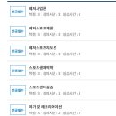 [학점은행제] 여가 및 레크리에이션 이미지