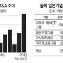 주식회사 손큰