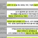 (주)체인지업 네이버블로그