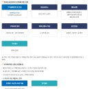 대출 이야기, 사학연금대출 : 행복나눔대여 후기(선착순 실패 시 방법,,)