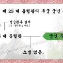 궁인 무비[宮人 無比] - 고려 제 25 대 충렬왕의 후궁 이미지