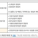 연 행정사 사무소 이미지