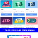 왕궁컴퓨터크리닝 | 인터컨티넨탈 빈, IHG 호텔 오스트리아 관광지