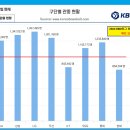 2024년 프로야구 한국시리즈 일정 및 준플레이오프 결과[10월 11일] 이미지