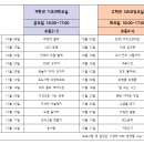 학부모와 함께하는 창의과학교실 이미지