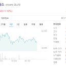 우리산업주식회사 이미지
