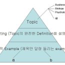 12월 17일 오리지날 뉴아자 정규반 진도 및 과제［통합형 4번과 6번의 차이점］ 이미지