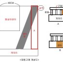 구들연구소