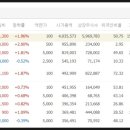 대성에너지주 이미지