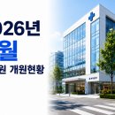 부평성모재활의학과의원 | 2026년 8월 의원/병원 개원현황_81개 개원으로 전월대비 19개 감소