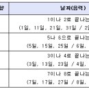 이사때 손없는 날 유래 이미지