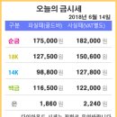 포일동(안양시계) 이미지