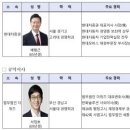 주식회사 더베스트팀 이미지