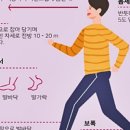 망우동-001 네이버블로그