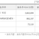 태영컴퍼니