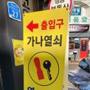 가나열쇠 이미지
