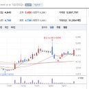 주식회사 태광