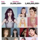 크리에이티브비전