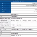 카스페이스안산 이미지