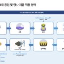 아이엠티(IMT) 이미지