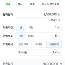 경기특판