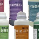 제로크린
