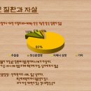 명일엠의원 이미지