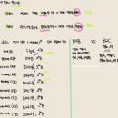 엑사코드 | |데이터 에듀| ADsP 준전문가 과정 민트 책으로 독학하기