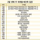 대한부동산신탁(주)
